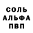 Первитин пудра izyumka _